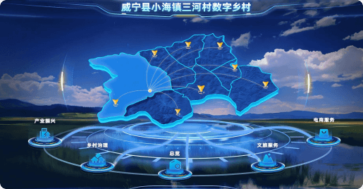 幼海镇三河村数字村落建设项目