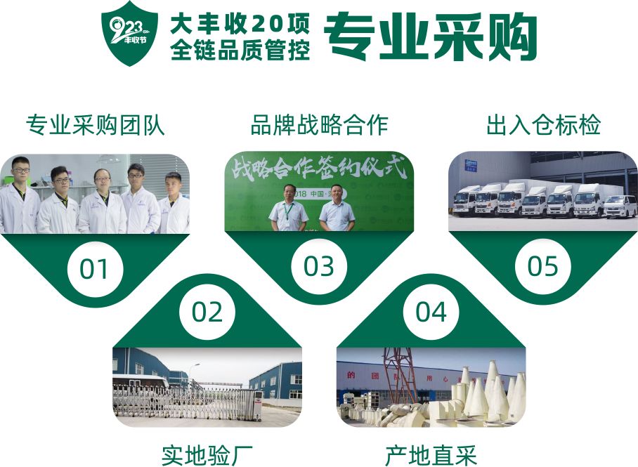 c3557f51ab480368bf7252c6f05d8722