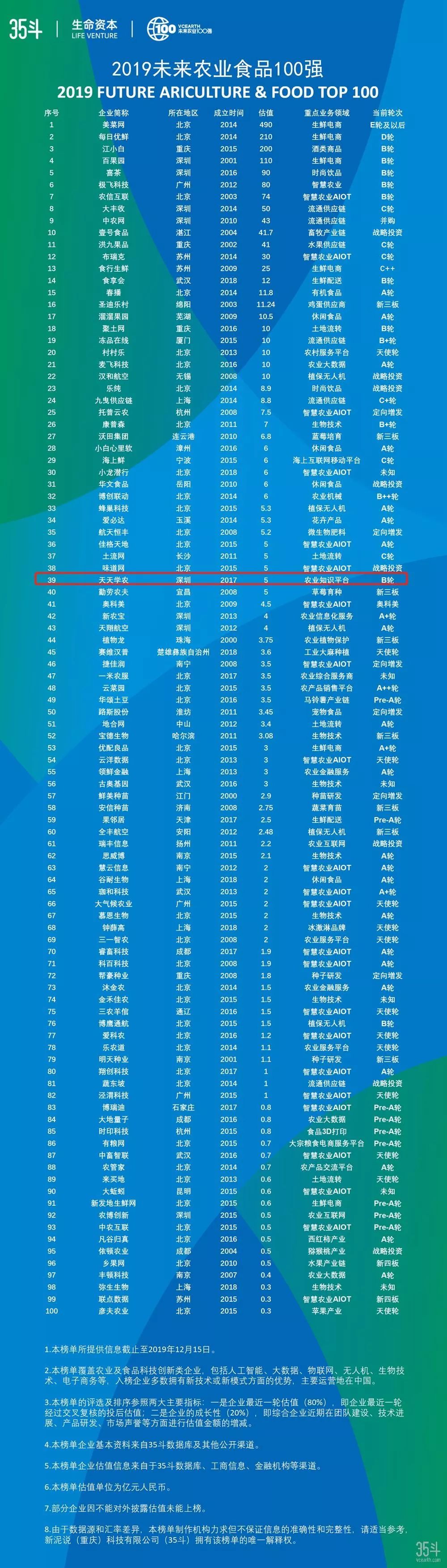 b3f5e5f639f6a4f39c0c8c51a7ecdfdd