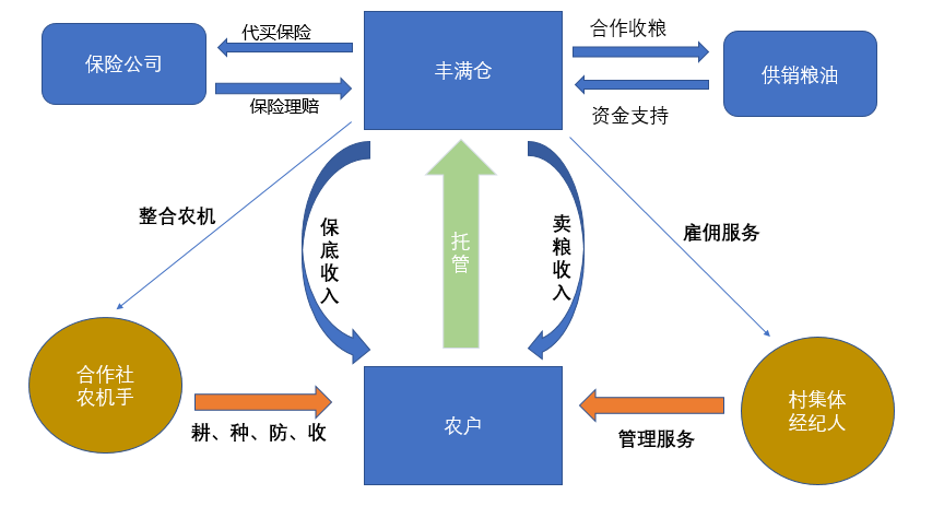 ecbabd5c2cd21259e15ddf3d6eaaa7d9