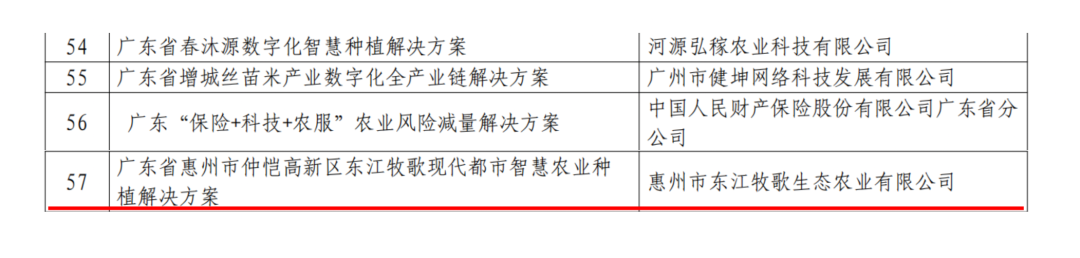 8f599dbb47daabf545f8ae7a37650012