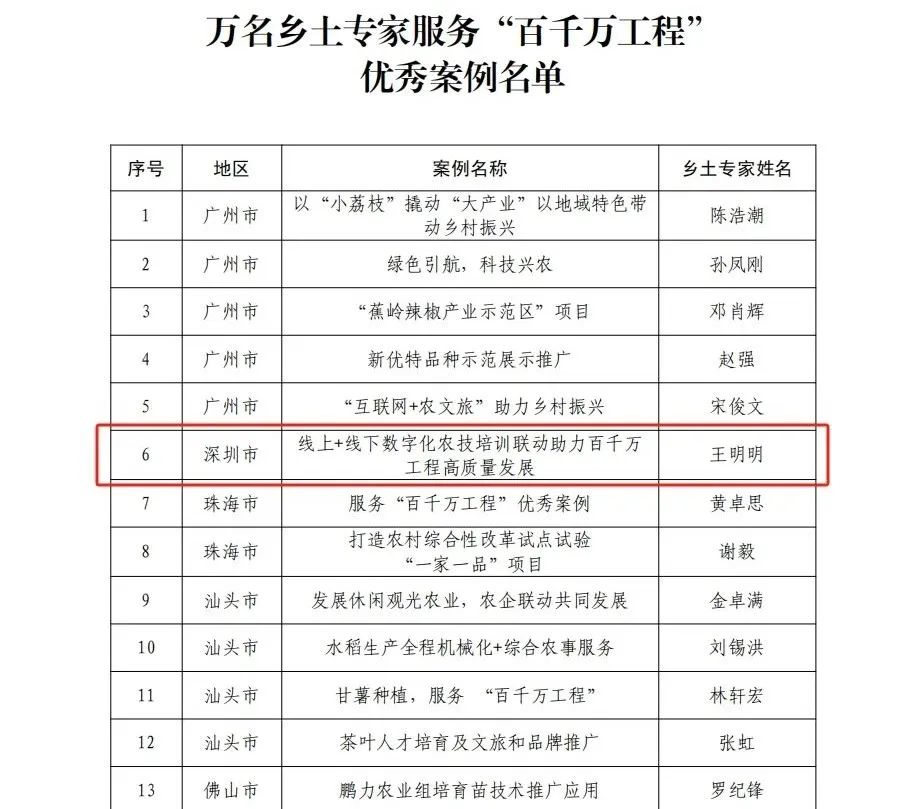 0?wx_fmt=jpeg&amp;from=appmsg