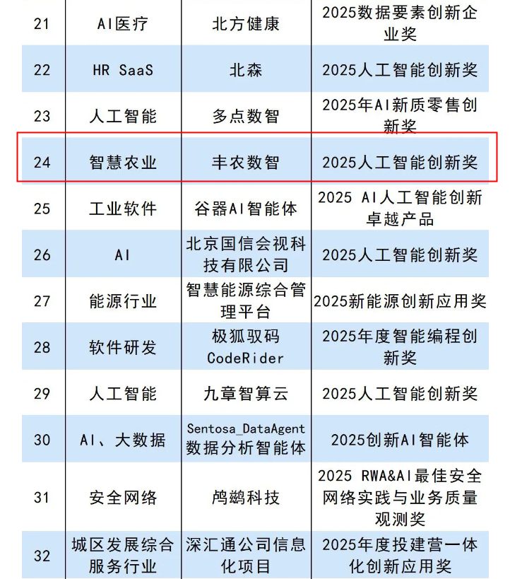 49ce7415e732a3416ff12e761ab02e1b