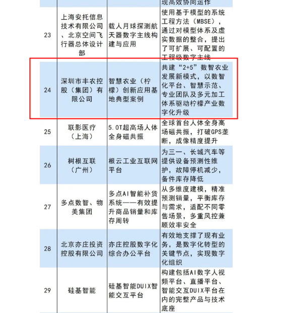 4dbbfab6acad5ba4328ee8867649c684