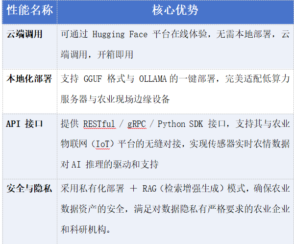 7bb98d892a040eba990a1bcd9bef5cc8